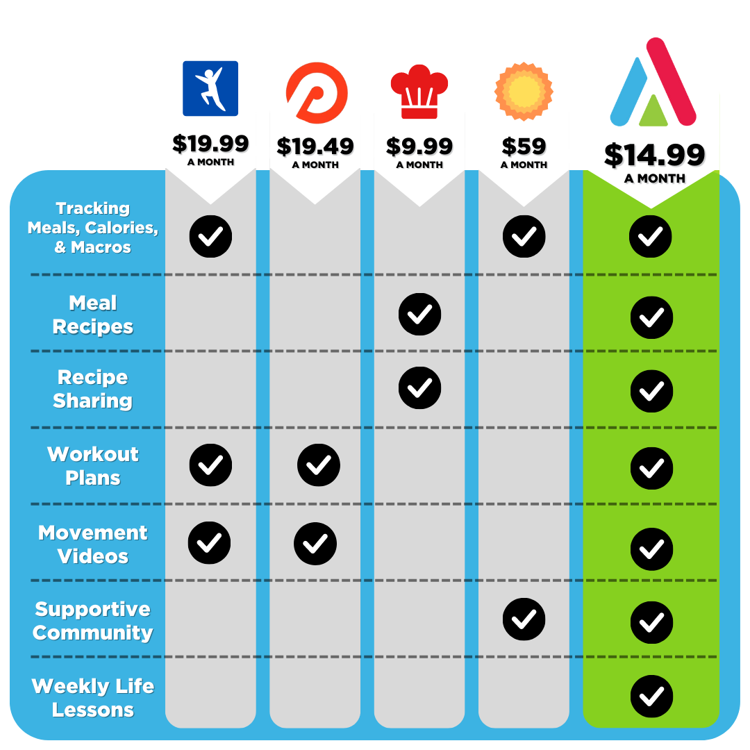 the-transform-app-the-transform-app